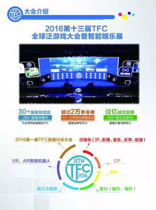 TFC大会爆猛料 上方传媒与云锐集团达成战略合作，共拓广告代理新格局